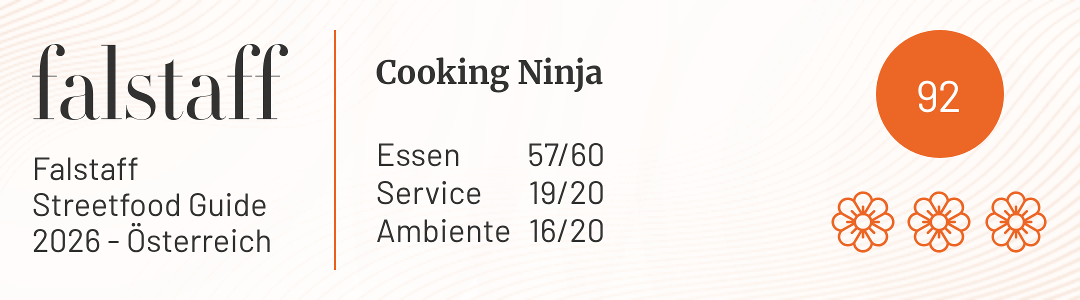 Falstaff Streefood Guide 2025, Auszeichnung Cooking Ninja